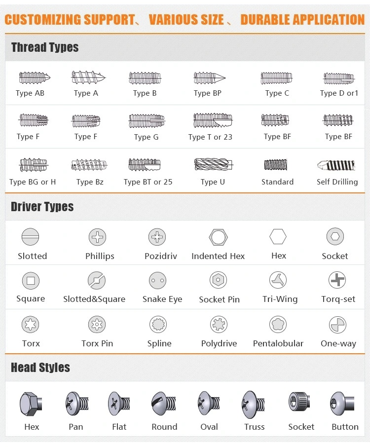 Bolt and Nut/Machine Bolt /Hex Bolts/ Hex Head Bolts/Hexagon Bolt / Structural Heavy Hex Bolt