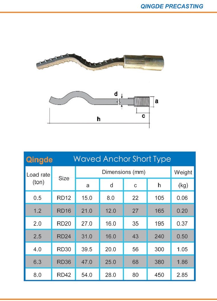 Long and Short Type of Wavy Tail Anchors for Concrete Precast