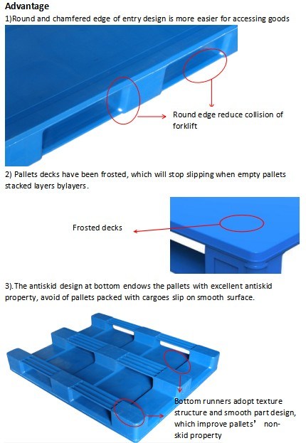 Wholesale Manufacturer Rackable Flat Deck Steel Reinforced HDPE Pallet Plastic