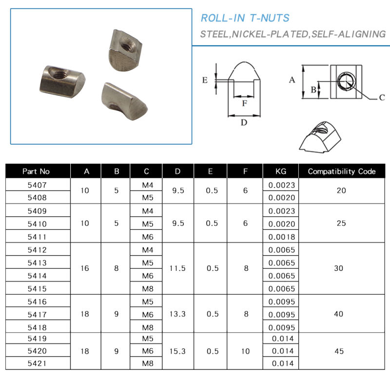 Msr 40 M8 Roll-in T-Nuts for T Slot Aluminum Profile