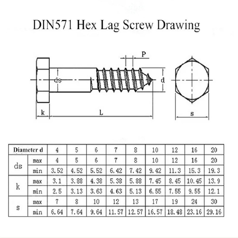 ANSI/ DIN/ ASTM Penta Head/ Tri-Angle Lag Screw / Bolts/Wood Screw