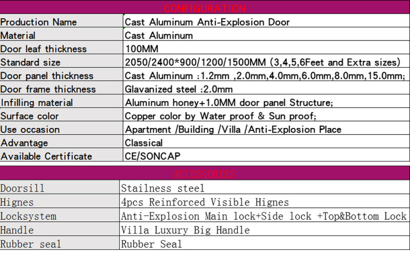Steel Door Metal Door Safety Door Security Door (FD-C901)