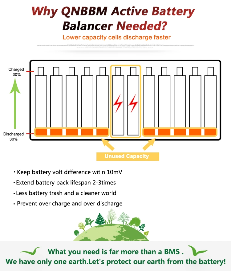 Lead Acid Battery Balancer 96V AGM Battery Bank Equaliser Balancer