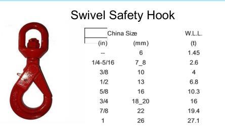 G80 Safety Hook/Swivel Self-Locking Hook