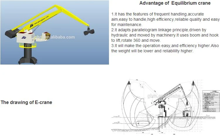 Harbor Offshore Equilibrium Handler Balance Portal Crane for Bulk Material