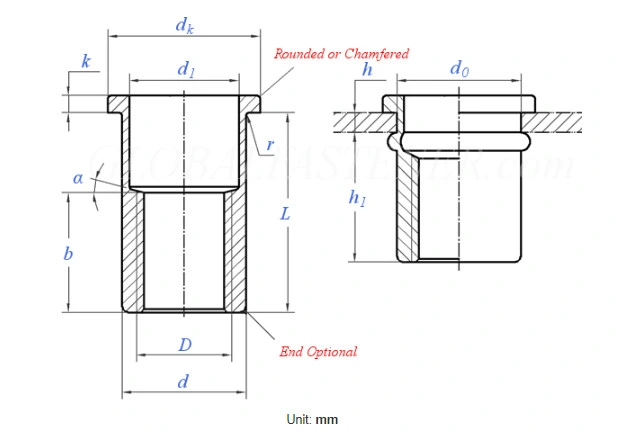 Hardware Fastener Galvanized Thickened Rivet Nut Furniture Connection Nut Flange Nut Nylon Nut Lock Nut