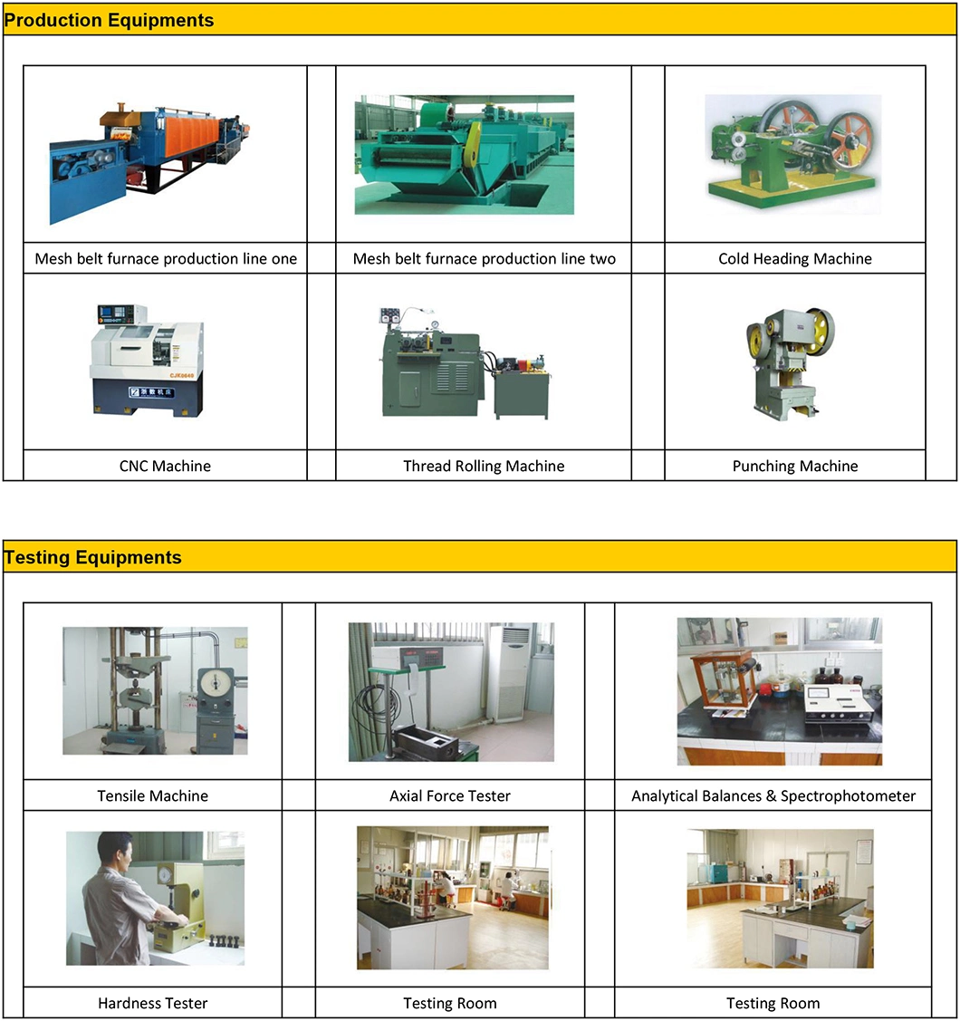 Tor-Shear Type High Strength Bolts for Steel Structure--Tc Bolt Ts Bolt