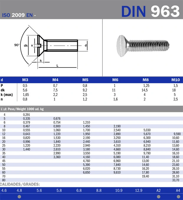 DIN 963 - Slotted Countersunk / Flat Head Machine Screw