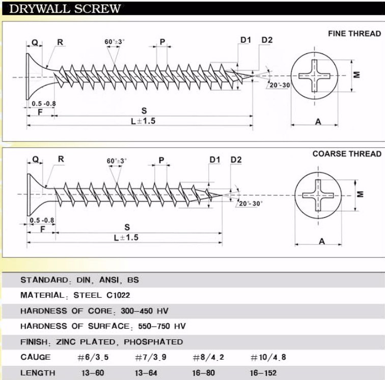 Black Phosphate Gypsum Drywall Screws for Metal and Wood