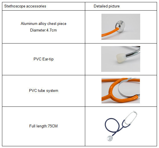 High Quality PVC Y Tube Single Head Stethoscope for Adult