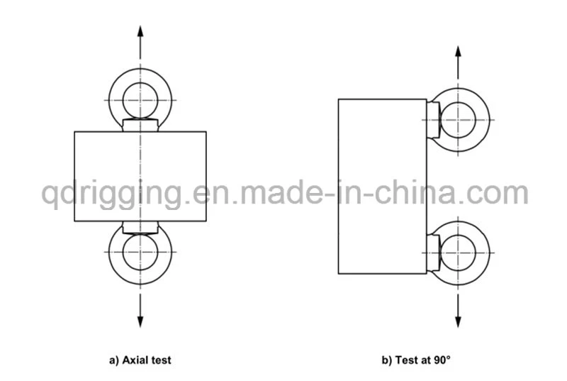 C15e Carbon Steel Galvanized Steel DIN580 Lifting Eye Bolts M16