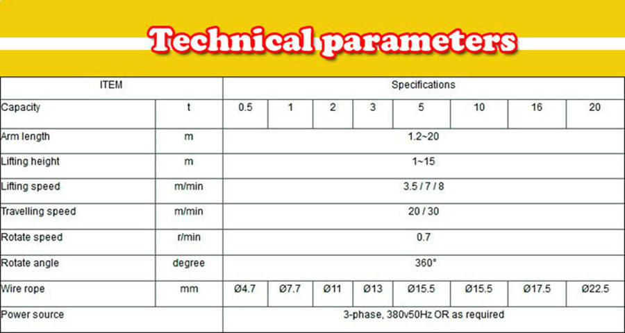 1.5t Wall Jib Crane Single Column Swing Jib Cantilever Crane