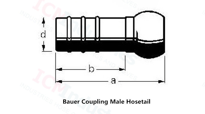Agriculture Coupling Bauer Pump Coupling/Bauer Coupling