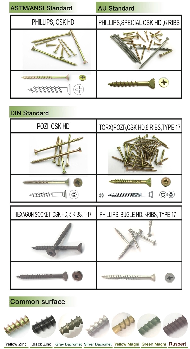 M5 Wood Chipboard Screws Countersunk Stainless Wholesale
