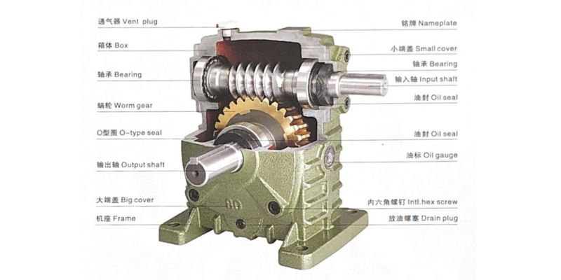 Wp Series Cast Iron Worm Speed Reducer, Gear Worm Motor Reducer, Worm Reducers