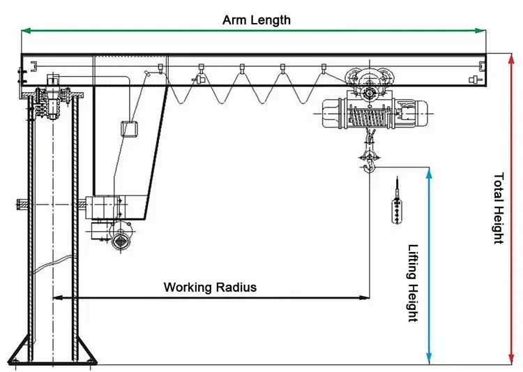 Fixed Column Floor Mounted Jib Crane Hoist