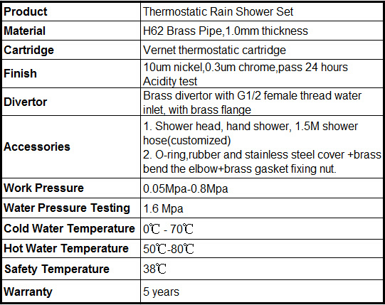 Luxury Brass Shower Set Rain Head Shower Thermostatic Shower