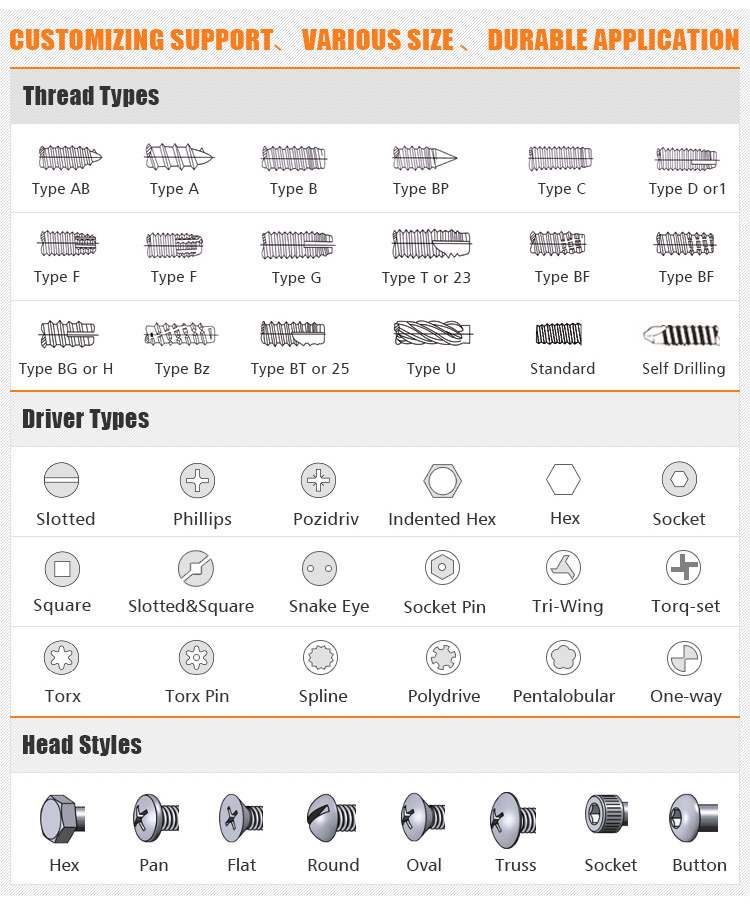 Made-in-China Fastener Hex Head Half Thread Bolt