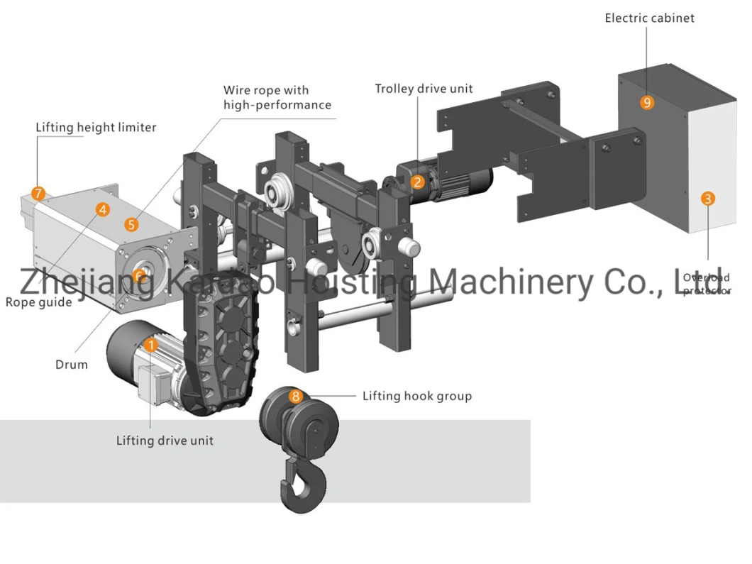 Double Girder Europe Wire Rope Crane Hoist High-Quality Manufacturing Can Be Customized