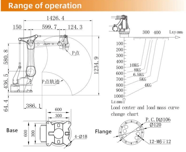 New Arrival Industrial CNC Arm 4 Axis Robot Price for Industrial Robot