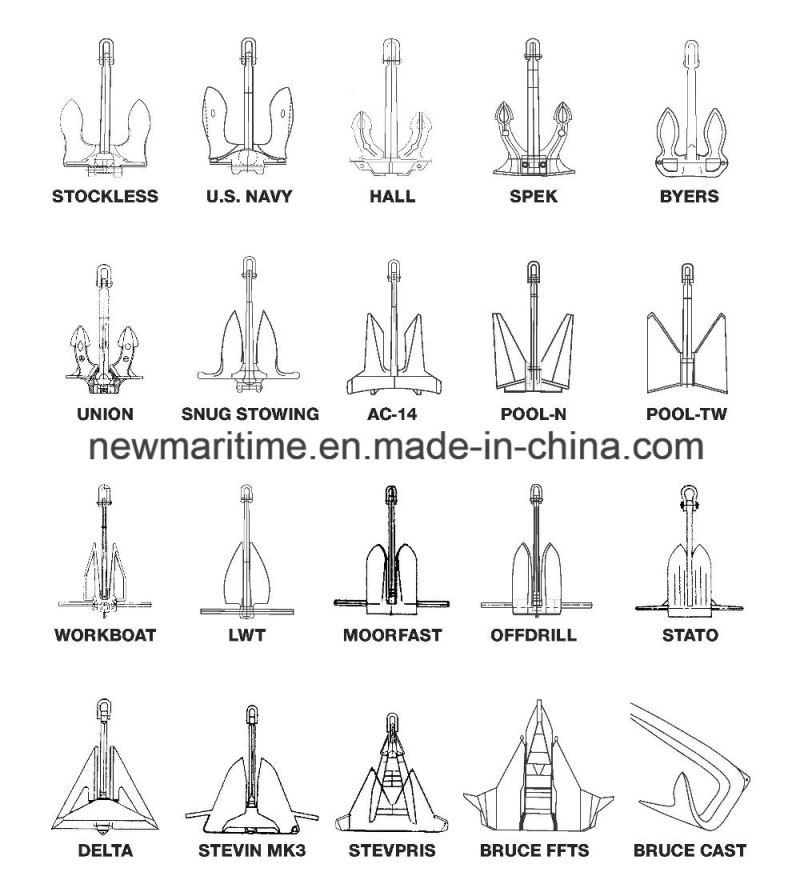 Cast Steel Marine Navy Anchors Manufacturer Ship Anchors