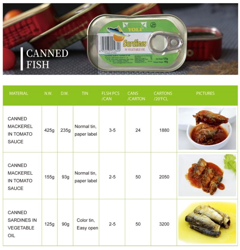 Canned Fish in Tomato Sauce Canned Seafood in Vegetable Oil