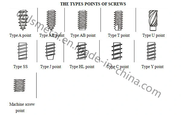 Nut Insert Nut Hexagon Nut Wing-Nut Tee Nut Cross Dowels