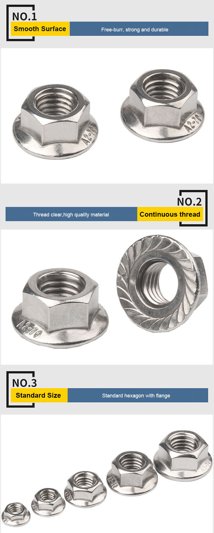 Hex Jam Nuts Inch Nuts K-Lock Nuts 1/2 Hex Flange Nuts