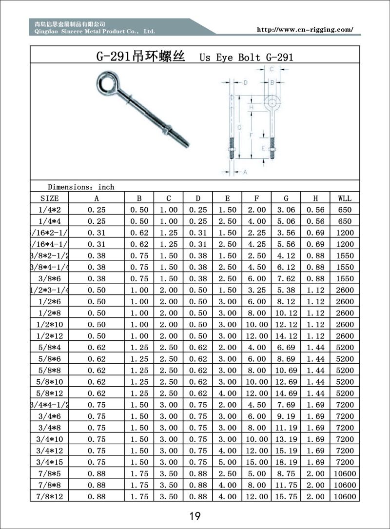 Threaded Forged-Eye Anchor Rods