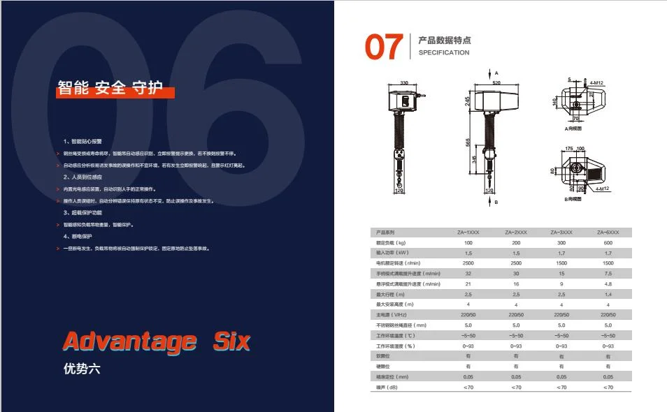 Fixed Type Cantilever Slewing Pillar Intelligent Hoist Jib 50~500kg Column Jib Folding Mobile Crane