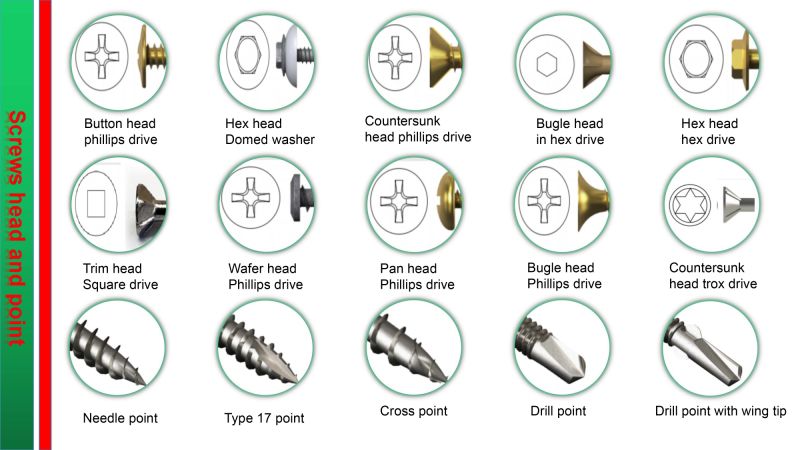 Zinc-Gold Plated Chipboard Screw for Wood