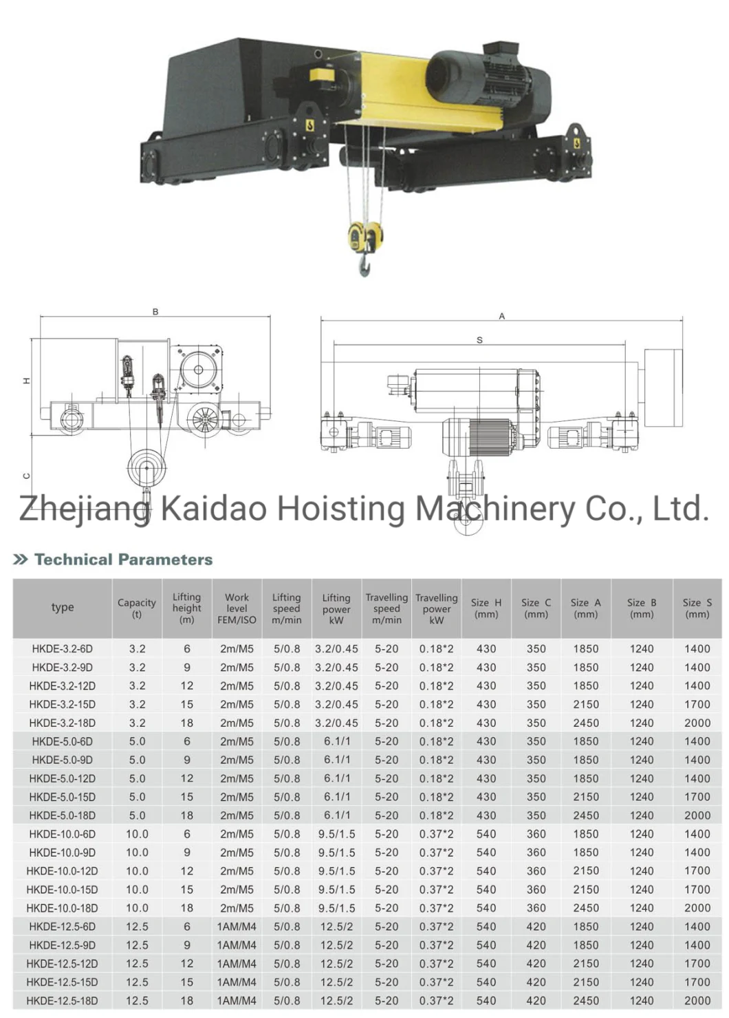 Double Girder Europe Wire Rope Crane Hoist High-Quality Manufacturing Can Be Customized