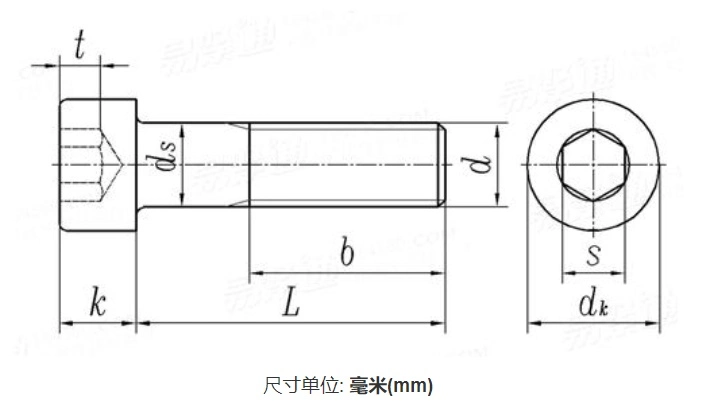 Fastener/Bolt/DIN912/Socket Head Cap Bolt/Hex Socket Bolt/Stainless Steel/Zinc Plated/Carbon Steel