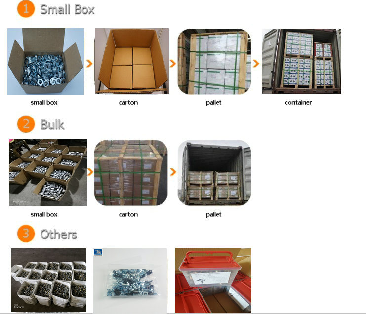 Low Price for Galvanized Long Hexagon Nuts
