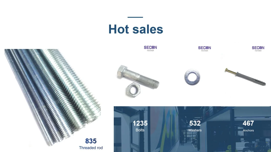 China Factory DIN933 High Strength Steel Hex Bolt Hex Head Cap Screw HDG Hot DIP Galvanized