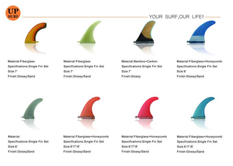 Plastic Surfboard Fins Single Fins Long Board Fins