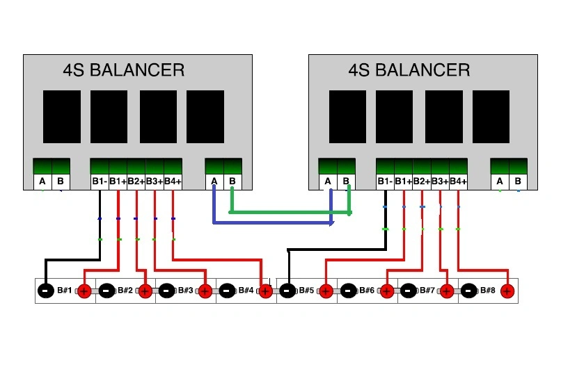 8s 24V Battery Balancer Active Battery Balancing Equalizer Lithium Ion Lto Battery Balancer 8s 24V