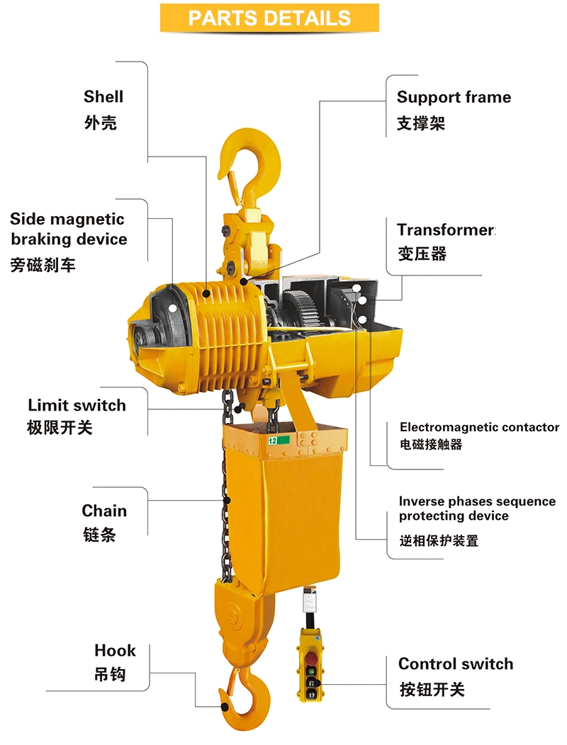 Lift King Brand 7.5 Ton Motorized Material Handling Equipment Electric Chain Hoist