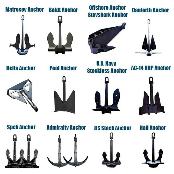 Hall Anchor Type Ship Anchor Navy Anchor Black