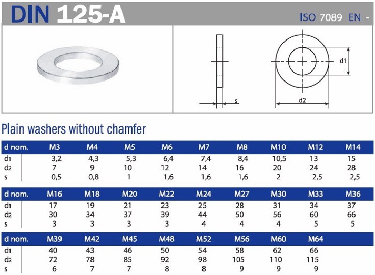 Chinese Fastener DIN125 DIN127 Flat Washer and Spring Washer Yellow Color Zinc