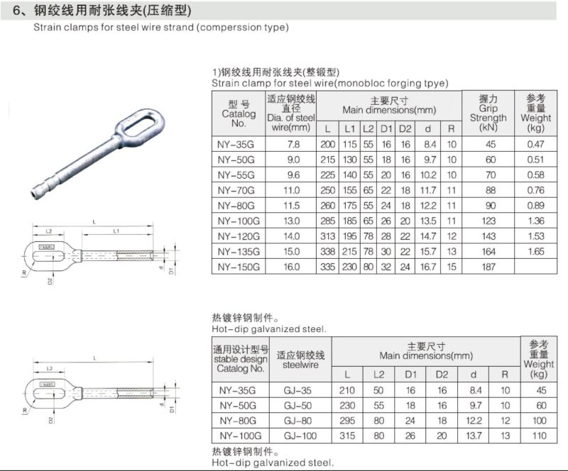 Hot-DIP Galvanized Compression Type Strain Clamp Tension Clamp