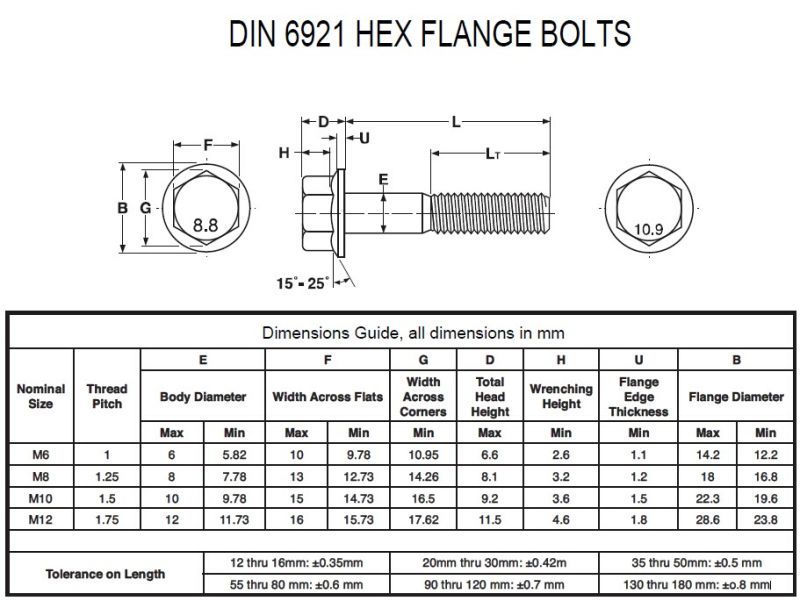 DIN 6921 Stainless Steel Hexagon Head Flange Bolt