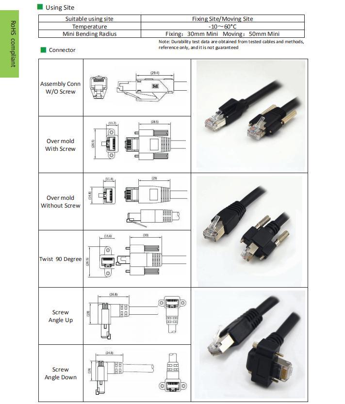 RJ45 Camera Cables Angle Down with Thumbscrews Lock for Machine System