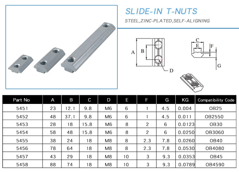 Steel Ob4590-74 Slide-in T-Nuts for Aluminium Profile