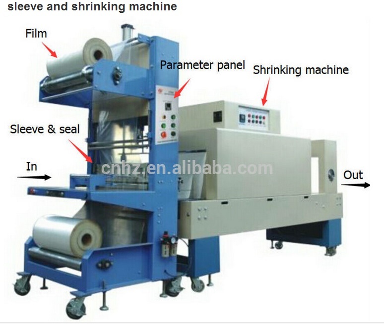 St6030 Continuous Side Shrinking and Sealing Machine