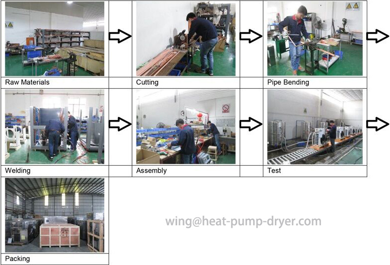 Factory Supply Dried Fish Processing Equipment/ Fish Dryer Oven
