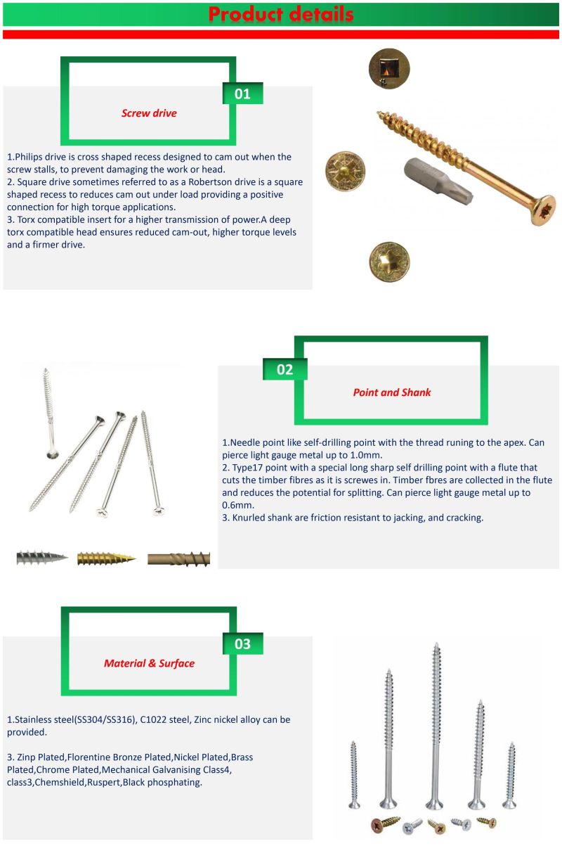 Customized Colorful Torx Head Landscap Chipboard Screws Countersunk Screws