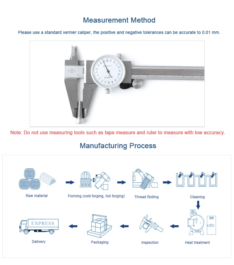 Hardware Fastener Galvanized Thickened Rivet Nut Furniture Connection Nut Flange Nut Nylon Nut Lock Nut