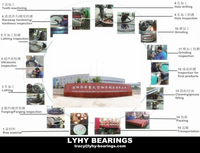 Turntable Bearing 2000.10.20.0-0.0414.00 Untoothed Flanged Type Slewing Bearing