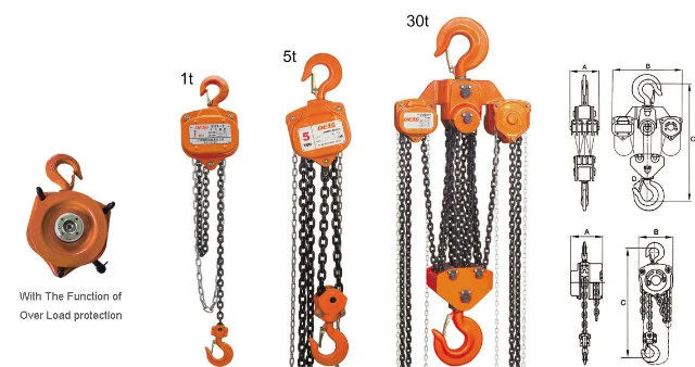 Lifting Equipment Manual Pulling Chain Block / Hoist for Building